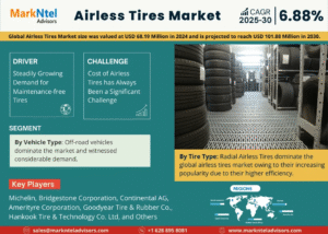 Global Airless Tires Market Research Report. Forecast (2025-2030)