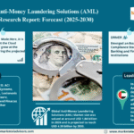 Global Anti-Money Laundering Solutions (AML) Market Research Report Forecast (2025-2030)