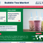 Global Bubble Tea Market Research Report Forecast (2025-2030)