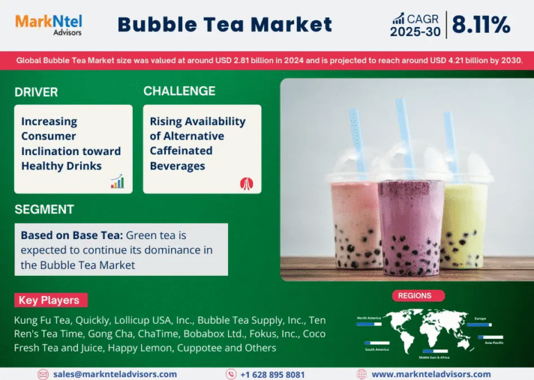Global Bubble Tea Market Research Report Forecast (2025-2030)