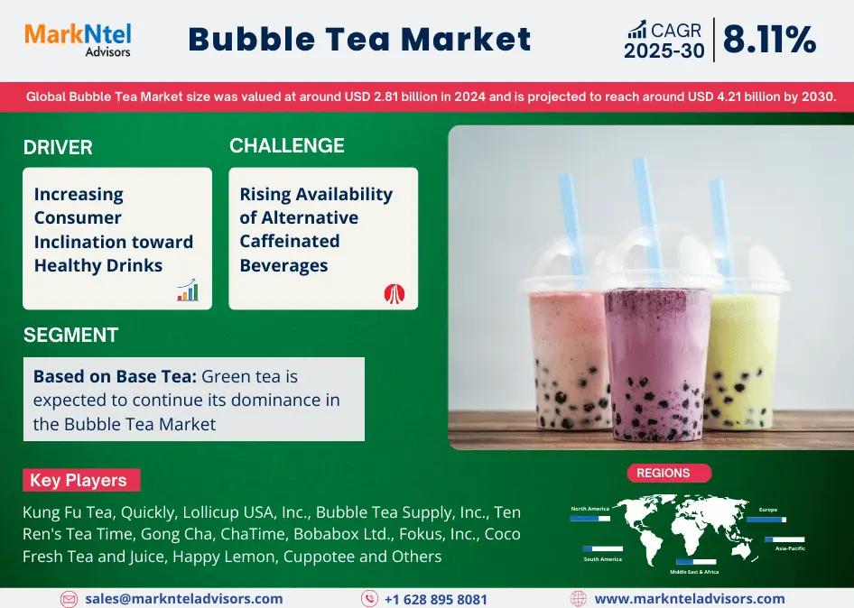 Global Bubble Tea Market Research Report Forecast (2025-2030)