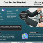 Global Car Rental Market Research Report Forecast (2025-2030)