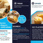 Global Cheese Market Research Report Forecast (2025-2030)