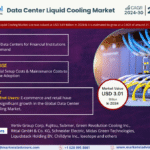 Global Data Center Liquid Cooling Market Research Report Forecast (2024-2030)
