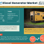 Global Diesel Generator Market Research Report Forecast (2025-2030)