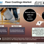 Global Floor Coatings Market Research Report Forecast (2025-2030)
