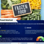 Global Frozen Food Market Research Report Forecast (2025-2030)