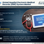 Global Hospital Electronic Medical Records (EMR) System Market Research Report Forecast (2025-2030)