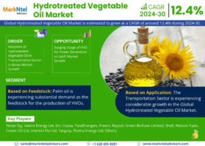 Global Hydrotreated Vegetable Oil (HVO) Market Research Report Forecast (2024-2030)