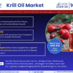 Global Krill Oil Market Research Report Forecast (2024-2030)