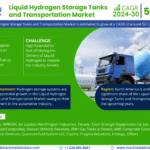 Global Liquid Hydrogen Storage Tanks and Transportation Market Research Report Forecast (2024-2030)