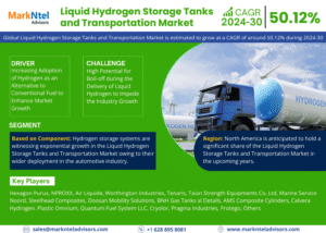 Global Liquid Hydrogen Storage Tanks and Transportation Market Research Report Forecast (2024-2030)