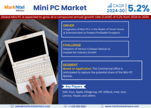 Global Mini PC Market Research Report Forecast (2024-2030)