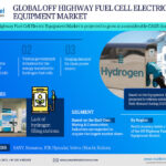 Global Off- Highway Fuel Cell Electric Equipment Market Research Report Forecast (2025-2030)