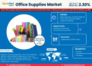 Global Office Supplies Market Research Report Forecast (2025-2030)