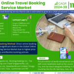 Global Online Travel Booking Service Market Research Report Forecast (2024-2030)