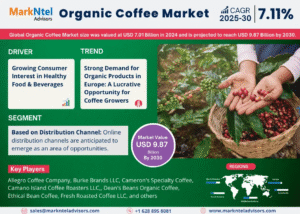 Global Organic Coffee Market Research Report Forecast (2025-2030)