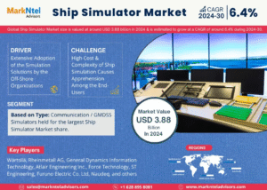 Global Ship Simulator Market Research Report Forecast (2024-2030)