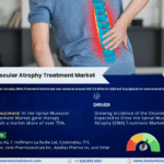 Global Spinal Muscular Atrophy (SMA) Treatment Market Research Report Forecast (2025-2030)