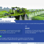 Global Sustainable Agrochemicals Market Research Report Forecast (2024-2030)