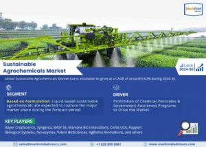 Global Sustainable Agrochemicals Market Research Report Forecast (2024-2030)