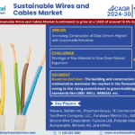 Global Sustainable Wires and Cables Market Research Report Forecast (2024-2030)