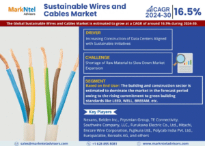 Global Sustainable Wires and Cables Market Research Report Forecast (2024-2030)