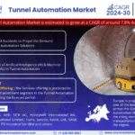 Global Tunnel Automation Market Research Report Forecast (2024-2030)