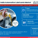 India Automotive Lubricants Market Research Report Forecast (2025-2030)