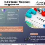 India Cancer Treatment Drugs Market Research Report Forecast (2025-2030)