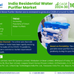 India Residential Water Purifier Market Research Report Forecast (2024-2030)