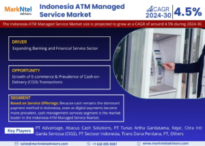 Indonesia ATM Managed Service Market Research Report Forecast (2024-2030)