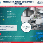 Maldives Kitchen Equipment Market Research Report Forecast (2025-2030)