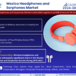 Mexico Headphones and Earphones Market Research Report Forecast (2024-2030)