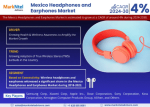 Mexico Headphones and Earphones Market Research Report Forecast (2024-2030)