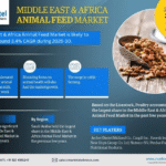 Middle East & Africa Animal Feed Market Research Report Forecast (2025-2030)