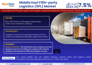 Middle East Fifth-party Logistics (5PL) Market Research Report Forecast (2024-2030)