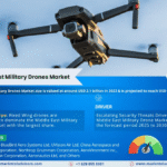 Middle East Military Drones Market Research Report Forecast (2025-2030)