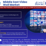 Middle East Video Wall Market Research Report Forecast (2024-2030)