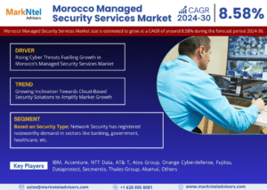 Morocco Managed Security Services Market Research Report Forecast (2024-2030)