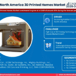 North America 3D Printed Homes Market Research Report Forecast (2025-2030)