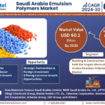 Saudi Arabia Emulsion Polymers Market Research Report Forecast (2024-2030)