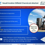 Saudi Arabia Oilfield Chemicals Market Research Report Forecast (2025-2030)