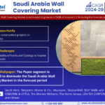 Saudi Arabia Wall Covering Market Research Report Forecast (2024-2029)