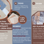 Southeast Asia Ceramic Tiles Market Research Report Forecast (2024-2030)
