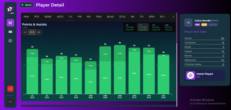 Winning with Streaks: How ParlayProz Uses Game Streak Data for Bettors?