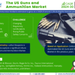 The US Guns and Ammunition Market Research Report Forecast (2024-2030)