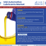 UAE Automotive Lubricants Market Research Report Forecast (2024-2030)