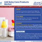 UAE Baby Care Products Market Research Report Forecast (2024-2030)