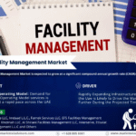 UAE Facility Management Market Research Report Forecast (2025-2030)